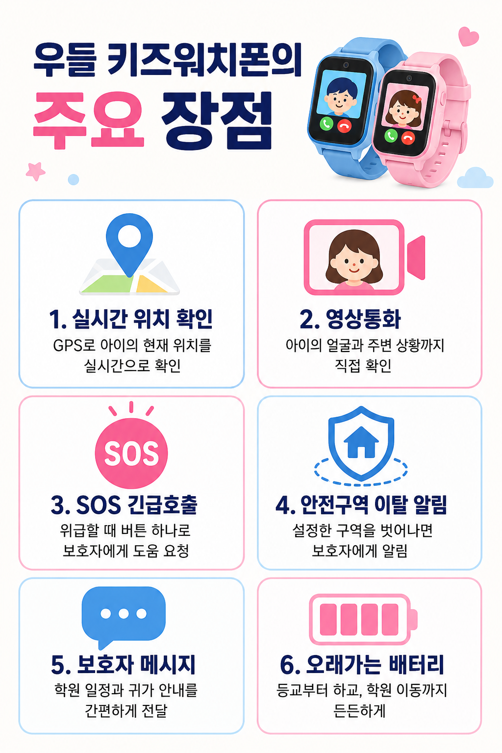 우들 키즈워치폰 주요 장점